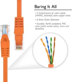 Flexible Soft Boot Cat6 Ethernet Patch Cable, Orange(Gearit Cat6 Ethernet Patch Cable Premium Flexible Soft Tab Snagless Rj45 Stranded 550mhz Utp Pure Bare Copper Wire 24awg Orange) -GEARit Store 71HBGHbra6L. AC SL1500