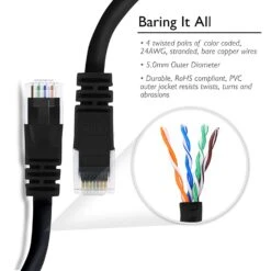Cat5e Ethernet Patch Cable - Snagless RJ45, Stranded, 350Mhz, UTP, Pure Bare Copper Wire, 24AWG - Black(Gearit Cat5e Ethernet Patch Cable Snagless Rj45 Stranded 350mhz Utp Pure Bare Copper Wire 24awg Black) -GEARit Store 71HjC6k7ciL. SL1500
