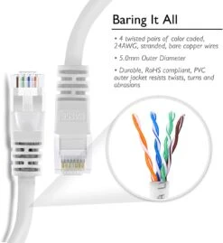 Cat6 Ethernet Patch Cable - Snagless RJ45, Stranded, 550Mhz, UTP, Pure Bare Copper Wire, 24AWG- White(Gearit Cat6 Ethernet Patch Cable Snagless Rj45 Stranded 550mhz Utp Pure Bare Copper Wire 24awg White) -GEARit Store 71MsasGq59L. AC SL1500