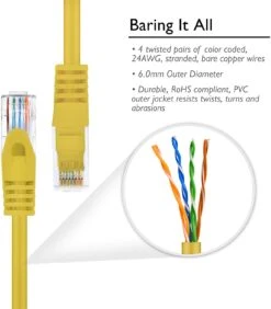 Flexible Soft Boot Cat6 Ethernet Patch Cable, Yellow(Gearit Cat6 Ethernet Patch Cable Premium Flexible Soft Tab Snagless Rj45 Stranded 550mhz Utp Pure Bare Copper Wire 24awg Yellow) 12 Flexible Soft Boot Cat6 Ethernet Patch Cable, Yellow(Gearit Cat6 Ethernet Patch Cable Premium Flexible Soft Tab Snagless Rj45 Stranded 550mhz Utp Pure Bare Copper Wire 24awg Yellow) -GEARit Store 71VIA3UPACL. AC SL1500