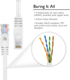 Flexible Soft Boot Cat6 Ethernet Patch Cable, White(Gearit Cat6 Ethernet Patch Cable Premium Flexible Soft Tab Snagless Rj45 Stranded 550mhz Utp Pure Bare Copper Wire 24awg White) 12 Flexible Soft Boot Cat6 Ethernet Patch Cable, White(Gearit Cat6 Ethernet Patch Cable Premium Flexible Soft Tab Snagless Rj45 Stranded 550mhz Utp Pure Bare Copper Wire 24awg White) -GEARit Store 71uWtar 2BdiL. AC SL1500