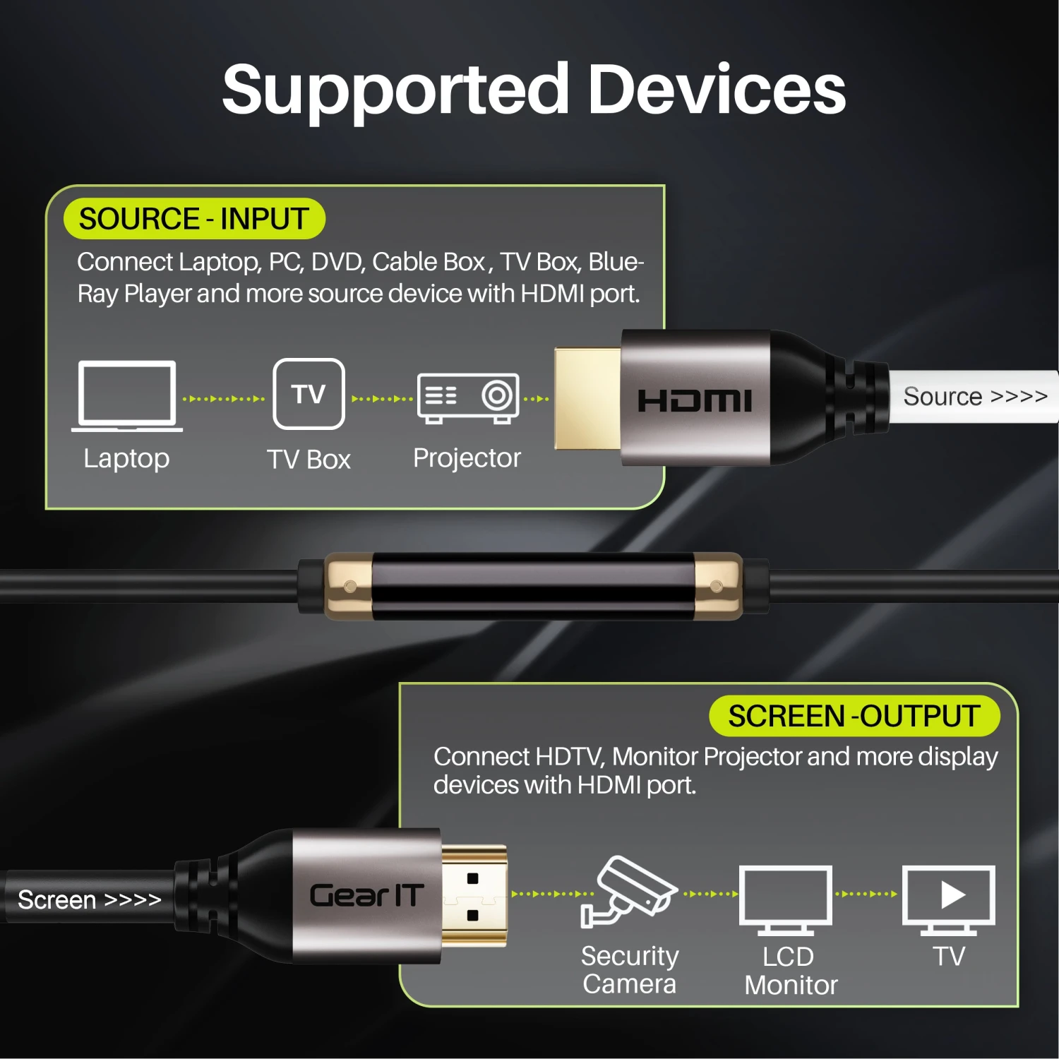 4K HDMI Cable With Signal Booster CL3 Rated - HDMI 2.0b - 4K@60hz, Black(Gearit Hdmi Cable With Signal Booster Cl3 Rated Hdmi 2 0b 4k 60hz Black) 16 4K HDMI Cable With Signal Booster CL3 Rated - HDMI 2.0b - 4K@60hz, Black(Gearit Hdmi Cable With Signal Booster Cl3 Rated Hdmi 2 0b 4k 60hz Black) - Image 16