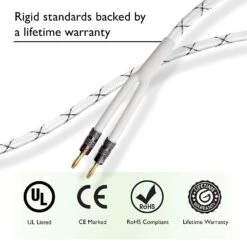12 AWG Speaker Wire Cable With Banana Plugs(Gearit 12 Gauge Premium Heavy Duty Braided Speaker Wire Dual Gold Plated Banana Plug Tips Ofc Oxygen Free Copper Cable 12awg Black) -GEARit Store 811Hk8WVxIL. SL1500