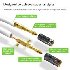 12 AWG Speaker Wire Cable With Banana Plugs(Gearit 12 Gauge Premium Heavy Duty Braided Speaker Wire Dual Gold Plated Banana Plug Tips Ofc Oxygen Free Copper Cable 12awg Black) -GEARit Store 8156XqkOsxL. SL1500