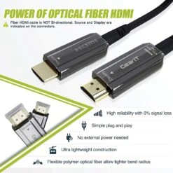HDMI Fiber Optic Cable, Active HDMI 2.0, High-Speed 18Gbps, 4K, 60Hz, 3D, HDR, 444(Gearit Hdmi Fiber Optic Cable Active Hdmi 2 0 High Speed 18gbps 4k 60hz 3d Hdr 444 Compatible With Apple Tv Hdtv Ps4 Ps3 Xbox 360 One Nintendo Switch And More) -GEARit Store 81EEJqhcYRL. SL1500