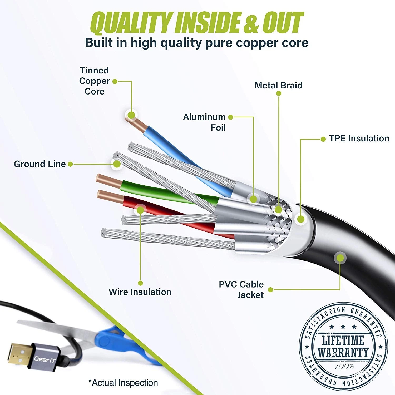 USB-C To USB-A Cable(Gearit Usb C Cable Usb Type C To Usb A 2 0 Male Fast Charging Usb Type C To Type A Compatible Ipad Pro 2018 Macbook Samsung S10 S10 S9 Note 9 Nintendo Switch And More) 4 USB-C To USB-A Cable(Gearit Usb C Cable Usb Type C To Usb A 2 0 Male Fast Charging Usb Type C To Type A Compatible Ipad Pro 2018 Macbook Samsung S10 S10 S9 Note 9 Nintendo Switch And More) - Image 4