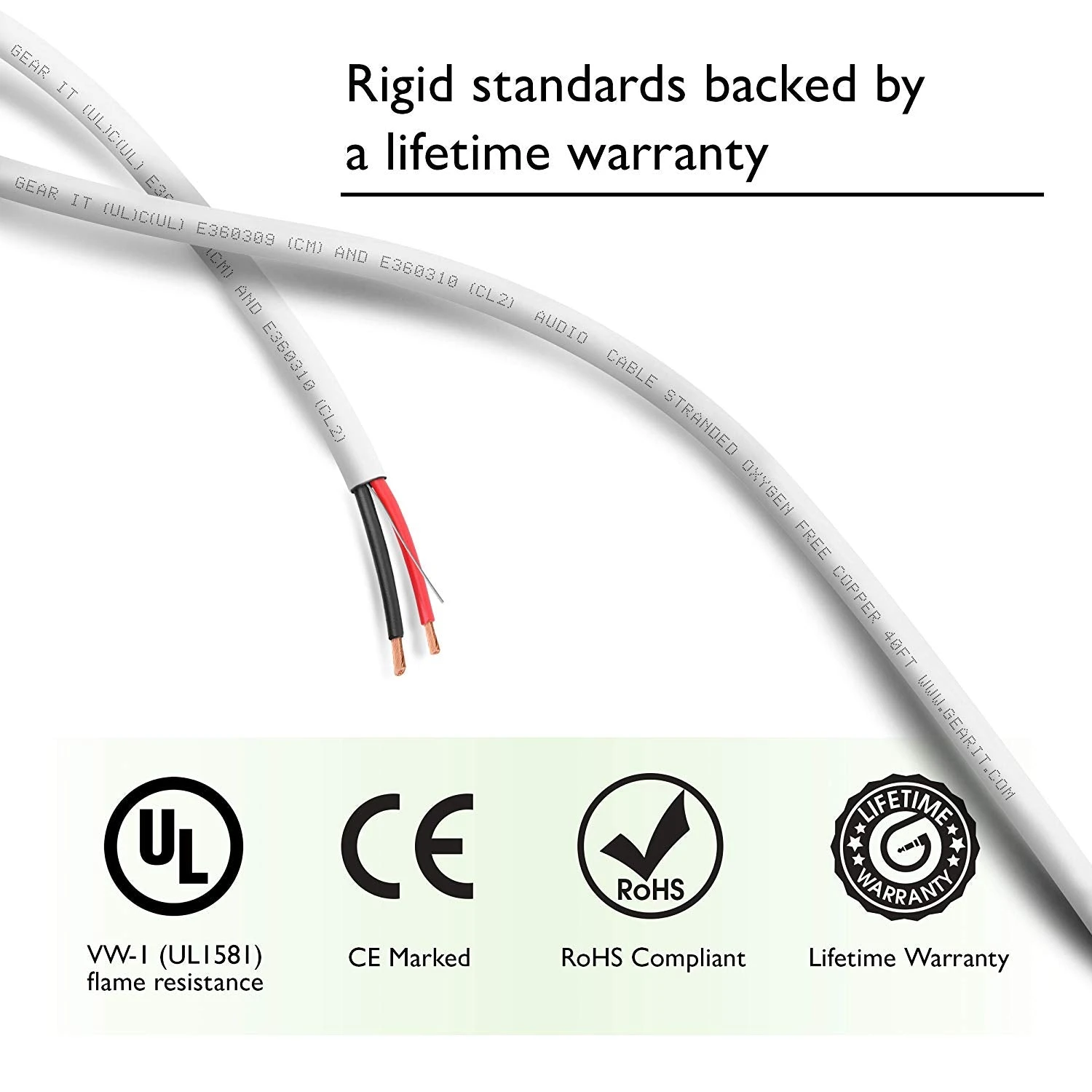 14 AWG In Wall Speaker Wire - CL2 Rated - Oxygen Free Copper (OFC), White(Gearit 14 Gauge Speaker Wire Cl2 Rated In Wall Ofc Oxygen Free Copper Cable 99 7 Home Theatre Car Speakers More 14 Awg Pro Series Cl2) 20 14 AWG In Wall Speaker Wire - CL2 Rated - Oxygen Free Copper (OFC), White(Gearit 14 Gauge Speaker Wire Cl2 Rated In Wall Ofc Oxygen Free Copper Cable 99 7 Home Theatre Car Speakers More 14 Awg Pro Series Cl2) - Image 20