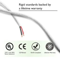 14 AWG In Wall Speaker Wire - CL2 Rated - Oxygen Free Copper (OFC), White(Gearit 14 Gauge Speaker Wire Cl2 Rated In Wall Ofc Oxygen Free Copper Cable 99 7 Home Theatre Car Speakers More 14 Awg Pro Series Cl2) 24 14 AWG In Wall Speaker Wire - CL2 Rated - Oxygen Free Copper (OFC), White(Gearit 14 Gauge Speaker Wire Cl2 Rated In Wall Ofc Oxygen Free Copper Cable 99 7 Home Theatre Car Speakers More 14 Awg Pro Series Cl2) -GEARit Store 81LXuVHl1AL. SL1500 d7ee3f1f c427 424c 8920 9b991c2dccb4