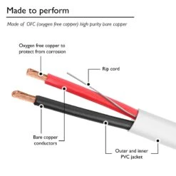 14 AWG In Wall Speaker Wire - CL2 Rated - Oxygen Free Copper (OFC), White(Gearit 14 Gauge Speaker Wire Cl2 Rated In Wall Ofc Oxygen Free Copper Cable 99 7 Home Theatre Car Speakers More 14 Awg Pro Series Cl2) 26 14 AWG In Wall Speaker Wire - CL2 Rated - Oxygen Free Copper (OFC), White(Gearit 14 Gauge Speaker Wire Cl2 Rated In Wall Ofc Oxygen Free Copper Cable 99 7 Home Theatre Car Speakers More 14 Awg Pro Series Cl2) -GEARit Store 81QVQJrHwxL. SL1500 9f940731 f218 40b2 9e7f 54ec46f3f64e