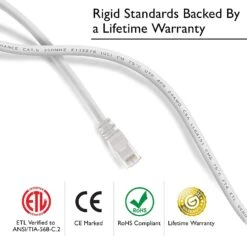 Cat6 Ethernet Patch Cable - Snagless RJ45, Stranded, 550Mhz, UTP, Pure Bare Copper Wire, 24AWG- White(Gearit Cat6 Ethernet Patch Cable Snagless Rj45 Stranded 550mhz Utp Pure Bare Copper Wire 24awg White) -GEARit Store 81XNX5uKCsL. AC SL1500