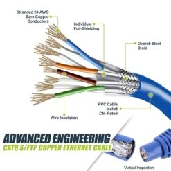 Cat8 Ethernet Patch Cable - S/FTP - 24 AWG - 10Gbps/25Gbps/40Gpbs, 2GHz 2000Mhz, Blue(Gearit Cat8 Ethernet Patch Cable S Ftp 24awgm 10gbps 25gbps 40gpbs 2ghz 2000mhz Category8 Blue) 12 Cat8 Ethernet Patch Cable - S/FTP - 24 AWG - 10Gbps/25Gbps/40Gpbs, 2GHz 2000Mhz, Blue(Gearit Cat8 Ethernet Patch Cable S Ftp 24awgm 10gbps 25gbps 40gpbs 2ghz 2000mhz Category8 Blue) -GEARit Store 81agjdE3F 2BL. SL1500