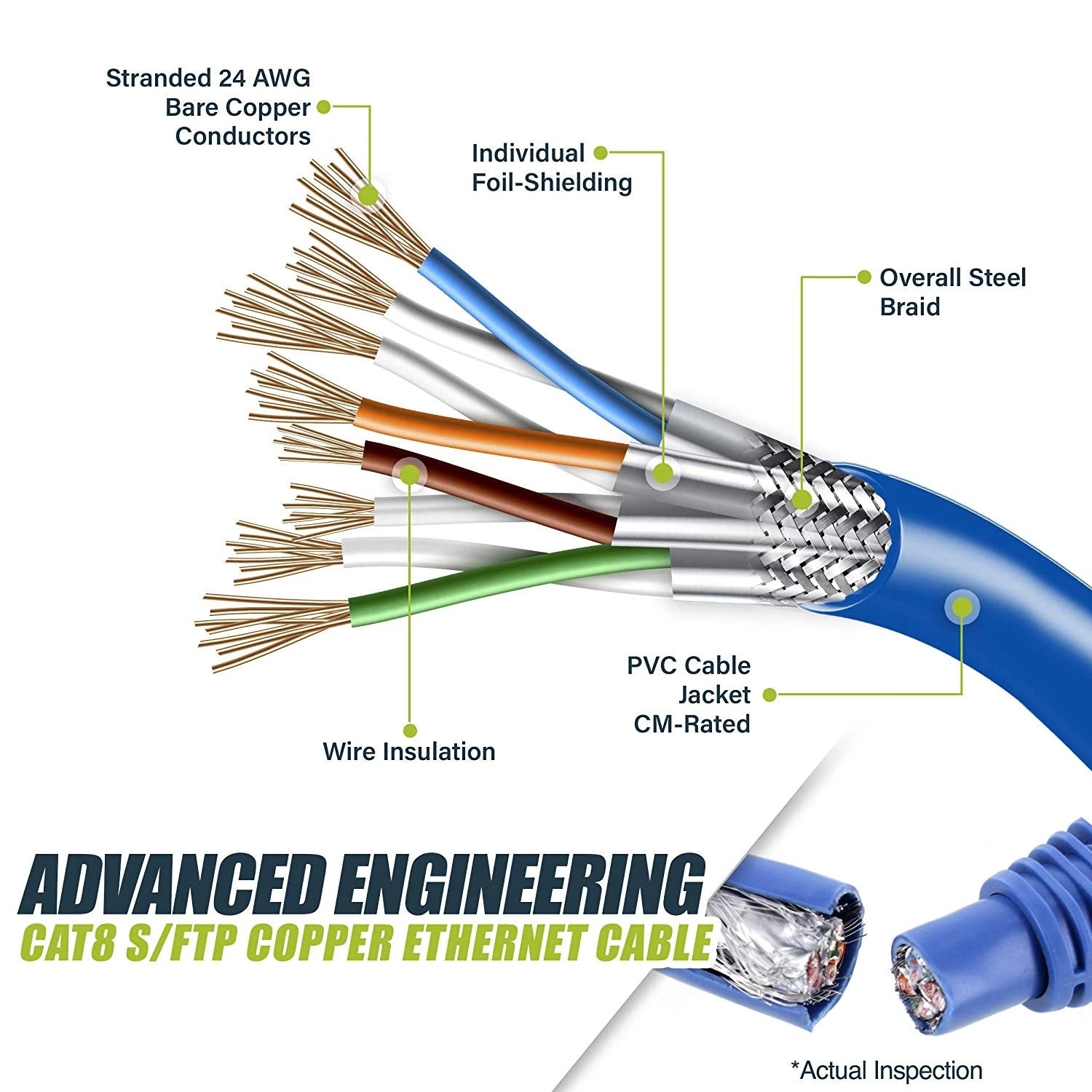 Cat8 Ethernet Patch Cable - S/FTP - 24 AWG - 10Gbps/25Gbps/40Gpbs, 2GHz 2000Mhz, Blue(Gearit Cat8 Ethernet Patch Cable S Ftp 24awgm 10gbps 25gbps 40gpbs 2ghz 2000mhz Category8 Blue) 3 Cat8 Ethernet Patch Cable - S/FTP - 24 AWG - 10Gbps/25Gbps/40Gpbs, 2GHz 2000Mhz, Blue(Gearit Cat8 Ethernet Patch Cable S Ftp 24awgm 10gbps 25gbps 40gpbs 2ghz 2000mhz Category8 Blue) - Image 3