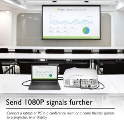 100 Feet 4K HDMI Cable, Black - CL3 Rated(Gearit Hdmi 1 4 High Speed Cable With Built In Signal Booster Cl2 Rated In Wall 4k Full Hd Ard 100 Feet 30 48 Meters) -GEARit Store 81bjc0E3N7L. SL1500