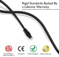Cat6 Ethernet Patch Cable - Snagless RJ45, Stranded, 550Mhz, UTP, Pure Bare Copper Wire, 24AWG- Black(Gearit Cat6 Ethernet Patch Cable Snagless Rj45 Stranded 550mhz Utp Pure Bare Copper Wire 24awg Black) -GEARit Store 81bp pKeEkL. AC SL1500