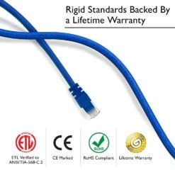 Cat5e Ethernet Patch Cable - Snagless RJ45, Stranded, 350Mhz, UTP, Pure Bare Copper Wire, 24AWG - Blue(Gearit Cat5e Ethernet Patch Cable Snagless Rj45 Stranded 350mhz Utp Pure Bare Copper Wire 24awg Blue) -GEARit Store 81eo8Eb90NL. SL1500