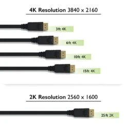 4K DisplayPort Cable - 4K@60Hz / QHD 1440p@144Hz / FHD 1080p@144Hz(Gearit Displayport To Displayport Cable Dp To Dp Gold Plated 4k Ready Black) -GEARit Store 81qJSiECZ3L. SL1500