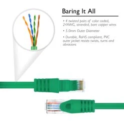 Flexible Soft Boot Cat6 Ethernet Patch Cable, Green(Gearit Cat6 Ethernet Patch Cable Premium Flexible Soft Tab Snagless Rj45 Stranded 550mhz Utp Pure Bare Copper Wire 24awg Green) 20 Flexible Soft Boot Cat6 Ethernet Patch Cable, Green(Gearit Cat6 Ethernet Patch Cable Premium Flexible Soft Tab Snagless Rj45 Stranded 550mhz Utp Pure Bare Copper Wire 24awg Green) -GEARit Store Cat5 Gr 6