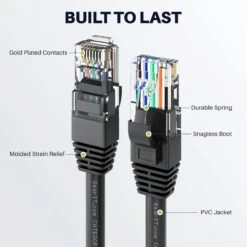 Cat6 Ethernet Patch Cable (2-Pack) - CCA Network Cord - UTP, Black & Blue(Gearit 2 Pack Cat6 Ethernet Patch Cable Cca Network Cord Utp Black Blue) 35 Cat6 Ethernet Patch Cable (2-Pack) - CCA Network Cord - UTP, Black & Blue(Gearit 2 Pack Cat6 Ethernet Patch Cable Cca Network Cord Utp Black Blue) -GEARit Store Cat6CCA Bk 2 2f28cce3 2d8b 47cb b909 84e7736122b6