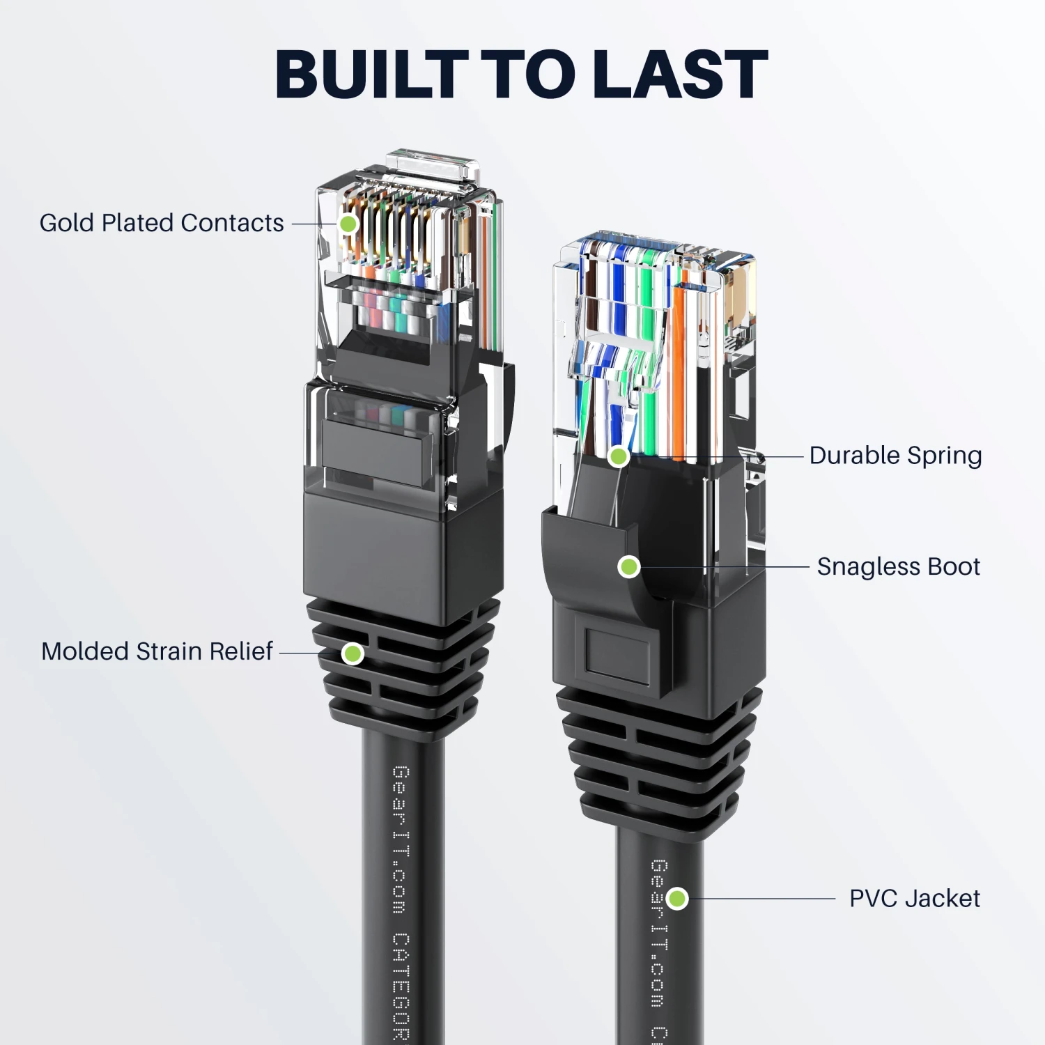 Cat6 Ethernet Patch Cable (2-Pack) - CCA Network Cord - UTP, Black & Blue(Gearit 2 Pack Cat6 Ethernet Patch Cable Cca Network Cord Utp Black Blue) 2 Cat6 Ethernet Patch Cable (2-Pack) - CCA Network Cord - UTP, Black & Blue(Gearit 2 Pack Cat6 Ethernet Patch Cable Cca Network Cord Utp Black Blue) - Image 2