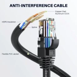 Cat6 Ethernet Patch Cable (2-Pack) - CCA Network Cord - UTP, Black & Blue(Gearit 2 Pack Cat6 Ethernet Patch Cable Cca Network Cord Utp Black Blue) 23 Cat6 Ethernet Patch Cable (2-Pack) - CCA Network Cord - UTP, Black & Blue(Gearit 2 Pack Cat6 Ethernet Patch Cable Cca Network Cord Utp Black Blue) -GEARit Store Cat6CCA Bk 4 48065b4b 4b3e 4406 83ba a9cbfca99bc6