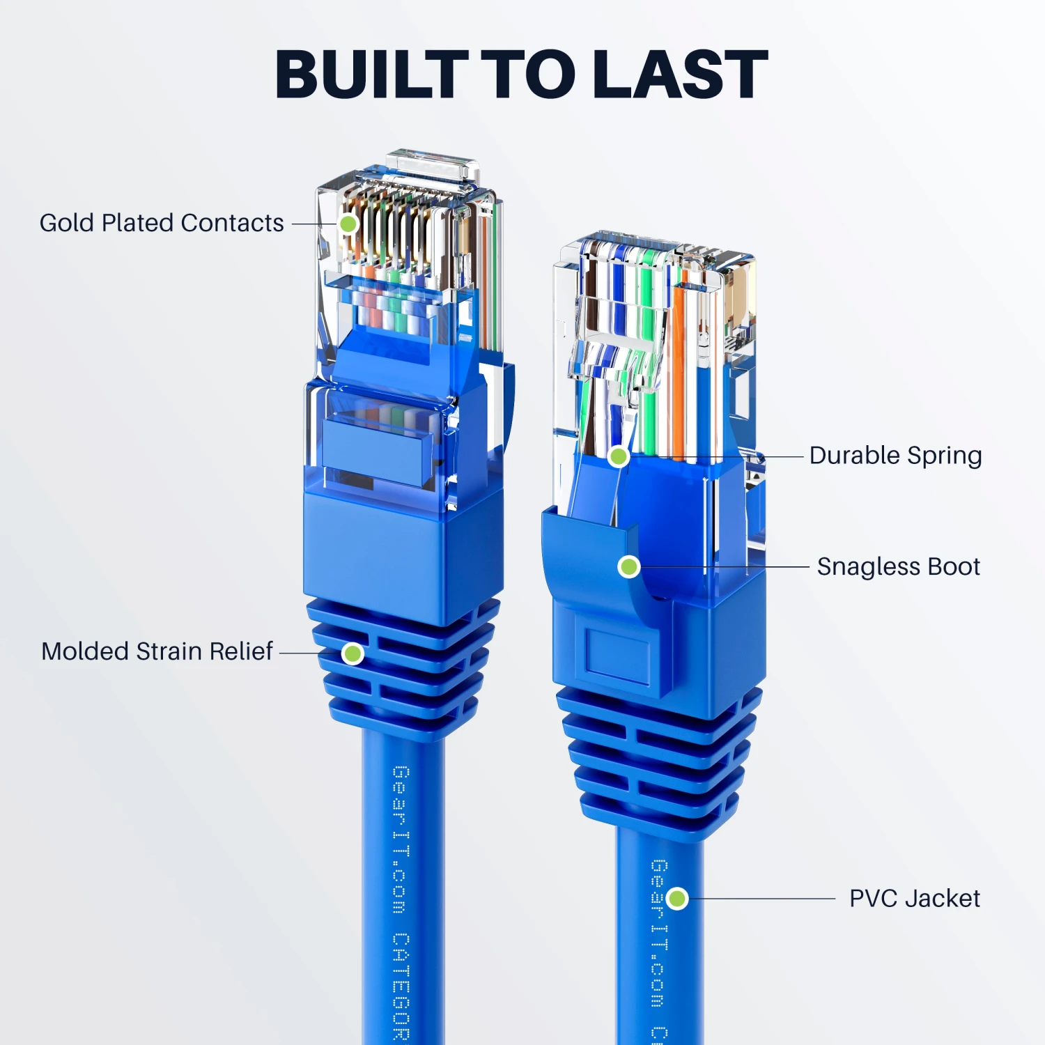 Cat6 Ethernet Patch Cable (2-Pack) - CCA Network Cord - UTP, Black & Blue(Gearit 2 Pack Cat6 Ethernet Patch Cable Cca Network Cord Utp Black Blue) 9 Cat6 Ethernet Patch Cable (2-Pack) - CCA Network Cord - UTP, Black & Blue(Gearit 2 Pack Cat6 Ethernet Patch Cable Cca Network Cord Utp Black Blue) - Image 9