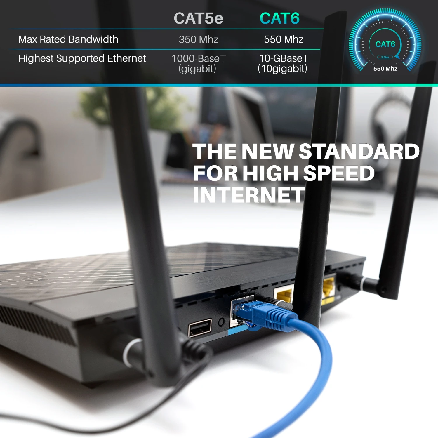 Cat6 Ethernet Patch Cable (2-Pack) - CCA Network Cord - UTP, Black & Blue(Gearit 2 Pack Cat6 Ethernet Patch Cable Cca Network Cord Utp Black Blue) 12 Cat6 Ethernet Patch Cable (2-Pack) - CCA Network Cord - UTP, Black & Blue(Gearit 2 Pack Cat6 Ethernet Patch Cable Cca Network Cord Utp Black Blue) - Image 12