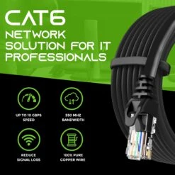 Flexible Soft Boot Cat6 Ethernet Patch Cable, Black(Gearit Cat6 Ethernet Patch Cable Premium Flexible Soft Tab Snagless Rj45 Stranded 550mhz Utp Pure Bare Copper Wire 24awg Black) 20 Flexible Soft Boot Cat6 Ethernet Patch Cable, Black(Gearit Cat6 Ethernet Patch Cable Premium Flexible Soft Tab Snagless Rj45 Stranded 550mhz Utp Pure Bare Copper Wire 24awg Black) -GEARit Store Cat6FlexBlack 7