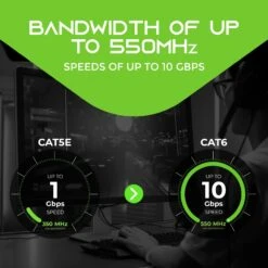 Cat 6 Ethernet Patch Cable (50-Pack)(Cat 6 Ethernet Patch Cable 50 Pack) 28 Cat 6 Ethernet Patch Cable (50-Pack)(Cat 6 Ethernet Patch Cable 50 Pack) -GEARit Store Cat6 20Black 3 bf72742b 3146 49bf 8ebd b807d17916db