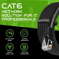 Cat 6 Ethernet Patch Cable (100-Pack)(Cat 6 Ethernet Patch Cable 100 Pack) -GEARit Store Cat6 20Black 7 deea24d0 5d23 4dd7 98de bc27a16080f7