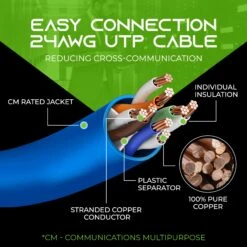 Cat 6 Ethernet Patch Cable (10-Pack)(Cat 6 Ethernet Patch Cable 10 Pack) -GEARit Store Cat6 20Blue 5