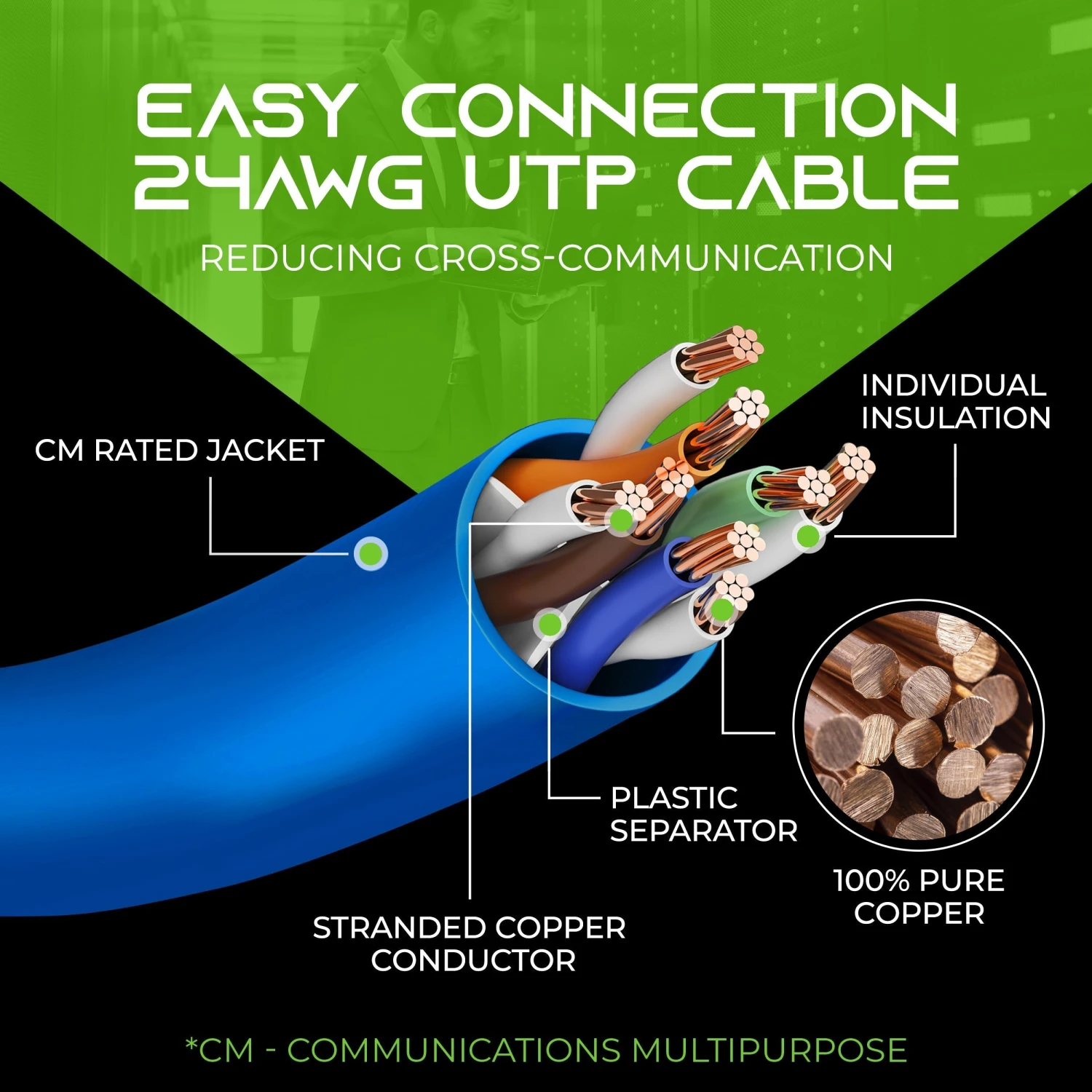 Cat 6 Ethernet Patch Cable (50-Pack)(Cat 6 Ethernet Patch Cable 50 Pack) 15 Cat 6 Ethernet Patch Cable (50-Pack)(Cat 6 Ethernet Patch Cable 50 Pack) - Image 15