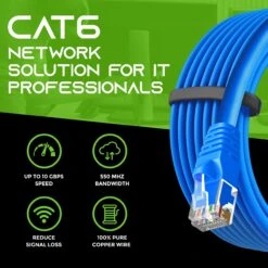 Cat 6 Ethernet Patch Cable (24-Pack)(Cat 6 Ethernet Patch Cable 24 Pack) 36 Cat 6 Ethernet Patch Cable (24-Pack)(Cat 6 Ethernet Patch Cable 24 Pack) -GEARit Store Cat6 20Blue 7 f27c0f24 0225 4545 95cc 85cbbfda2159