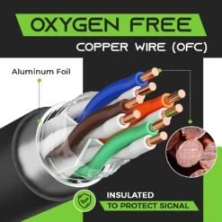 Bulk Cat6 Outdoor Ethernet Cable - DIY Kit(Bulk Cat6 Outdoor Ethernet Cable Diy Kit) 22 Bulk Cat6 Outdoor Ethernet Cable - DIY Kit(Bulk Cat6 Outdoor Ethernet Cable Diy Kit) -GEARit Store Cat6 20Outdoor 20OFC 4