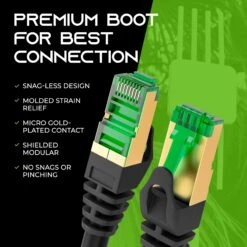 Cat7 Outdoor Ethernet Patch Cable - SFTP Shielded Foil Twisted Pair - Waterproof, Black(Gearit Cat7 Outdoor Ethernet Patch Cable Sftp Shielded Foil Twisted Pair Waterproof Black Red) -GEARit Store Cat7Outdoor 3