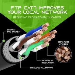 Cat7 Outdoor Ethernet Patch Cable - SFTP Shielded Foil Twisted Pair - Waterproof, Black(Gearit Cat7 Outdoor Ethernet Patch Cable Sftp Shielded Foil Twisted Pair Waterproof Black Red) -GEARit Store Cat7Outdoor 5
