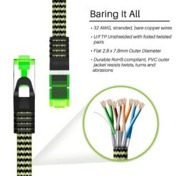 Cat7 Ethernet Cable 25 Feet - 32 AWG Flat Patch Cable - Nylon Braided(Gearit Cat 7 Ethernet Cable 25 Feet 32 Awg Flat Patch Cable Nylon Braided) 37 Cat7 Ethernet Cable 25 Feet - 32 AWG Flat Patch Cable - Nylon Braided(Gearit Cat 7 Ethernet Cable 25 Feet 32 Awg Flat Patch Cable Nylon Braided) -GEARit Store Cat7 Flat 2 84ce03fc 332a 4364 92d8 c95648b3ef0f