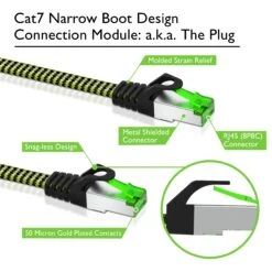 Cat7 Ethernet Cable 7 Feet - 32 AWG Flat Patch Cable - Nylon Braided(Gearit Cat 7 Ethernet Cable 7 Feet 32 Awg Flat Patch Cable Nylon Braided) -GEARit Store Cat7 Flat 5 433b14a9 7ef8 4373 9172 a4ec040b58ae