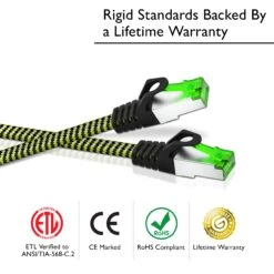 Cat7 Ethernet Cable 3 Feet - 32 AWG Flat Patch Cable - Nylon Braided(Gearit Cat 7 Ethernet Cable 3 Feet 32 Awg Flat Patch Cable Nylon Braided) -GEARit Store Cat7 Flat 6 54f906c2 802f 43c5 9f0d a143f31aee34