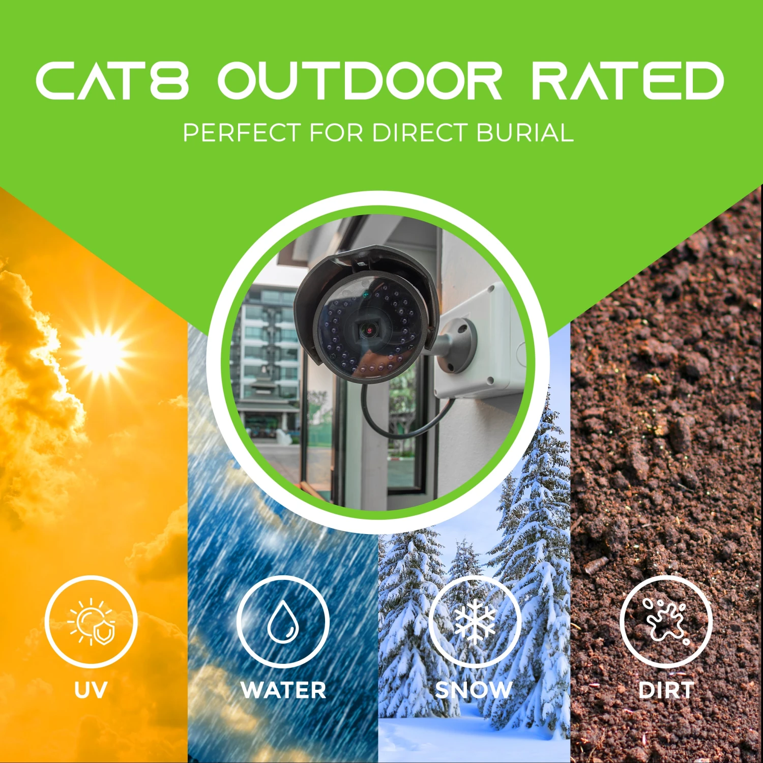 Cat8 Outdoor Ethernet Cable - Waterproof, Direct Burial, In-Ground, LLDPE, Black(Gearit Cat8 Outdoor Ethernet Cable Waterproof Direct Burial In Ground Lldpe Black) 2 Cat8 Outdoor Ethernet Cable - Waterproof, Direct Burial, In-Ground, LLDPE, Black(Gearit Cat8 Outdoor Ethernet Cable Waterproof Direct Burial In Ground Lldpe Black) - Image 2