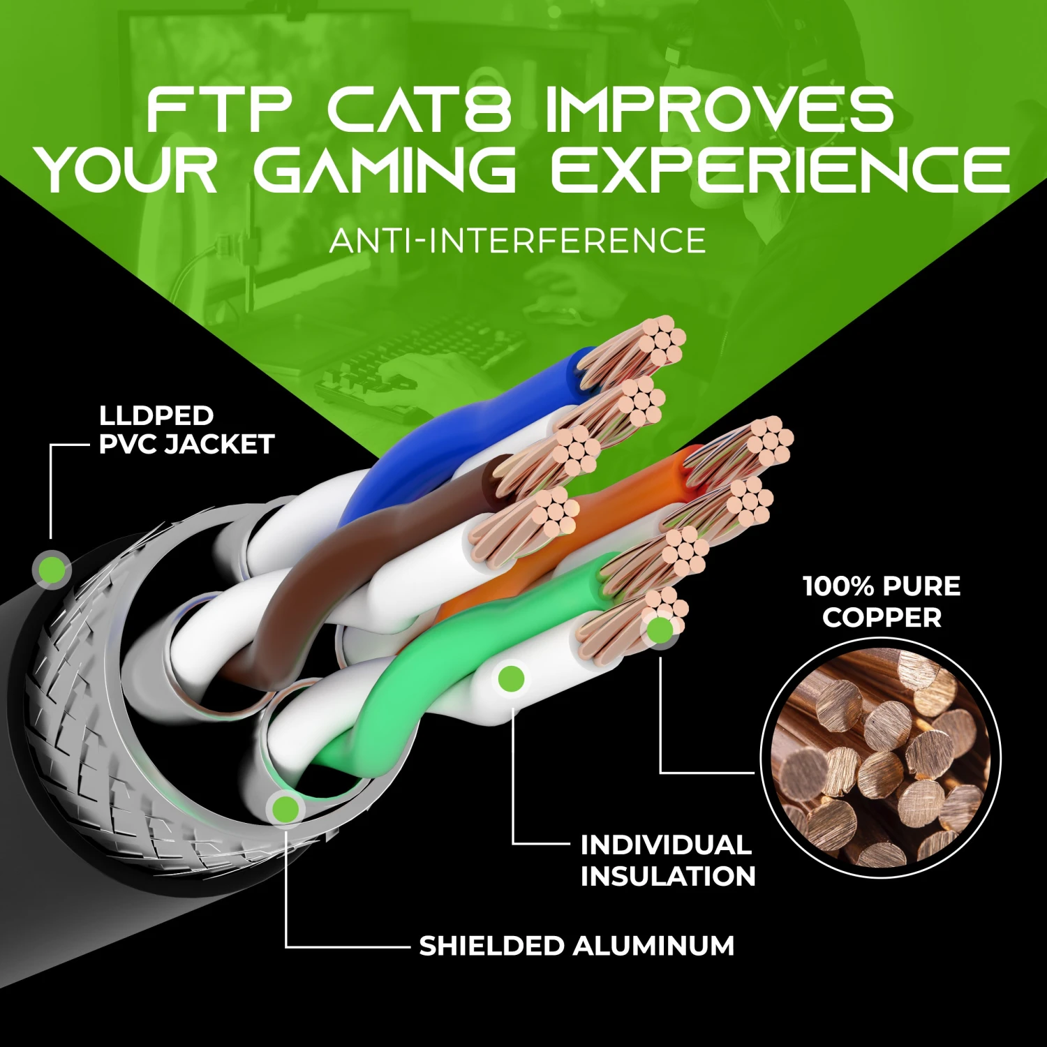 Cat8 Outdoor Ethernet Cable - Waterproof, Direct Burial, In-Ground, LLDPE, Black(Gearit Cat8 Outdoor Ethernet Cable Waterproof Direct Burial In Ground Lldpe Black) 6 Cat8 Outdoor Ethernet Cable - Waterproof, Direct Burial, In-Ground, LLDPE, Black(Gearit Cat8 Outdoor Ethernet Cable Waterproof Direct Burial In Ground Lldpe Black) - Image 6