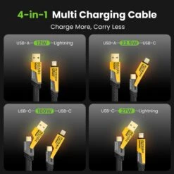 GEARit Lifestyle Series - 4-in-1 100W Flat USB-C Cable Fast Charging, 4.6 Feet(Gearit Lifestyle Series 4 In 1 Silicone 100w Usb C Cable Fast Charging 1) -GEARit Store GI 4IN1 100W WK25 BK 3 a9c754c0 a3bf 4112 80b0 7b4d9c90a7c1