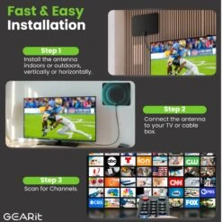 Flat Indoor HDTV Antenna With Amplifier(Flat Indoor Hdtv Antenna With Amplifier) -GEARit Store GI ANT 1003 BK 5