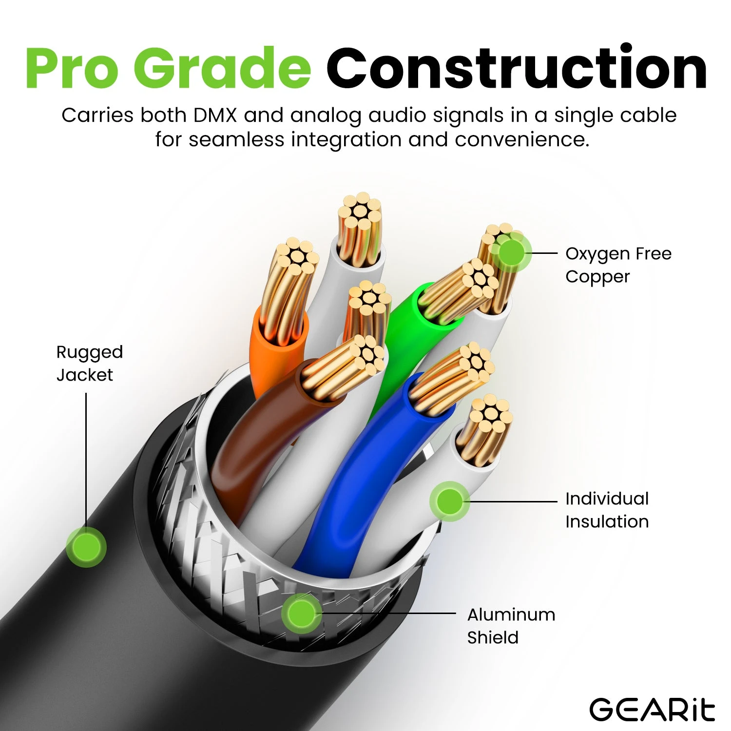 CAT6 Shielded EtherCON Cable For Pro Audio, Black(Cat6 Ethercon Cable For Pro Audio Black) 9 CAT6 Shielded EtherCON Cable For Pro Audio, Black(Cat6 Ethercon Cable For Pro Audio Black) - Image 9