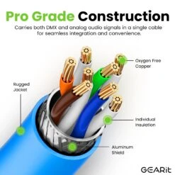 CAT6 Shielded EtherCON Cable For Pro Audio, Blue(Cat6 Shielded Ethercon Cable For Pro Audio Blue) -GEARit Store GI C6EC BL F 2 f9923bbf 2233 4569 a6a3 7d7d8e568c1c