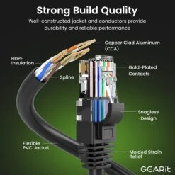 Cat6 Ethernet Patch Cable - CCA Network Cord - UTP, Black(Gearit Cat6 Ethernet Patch Cable Cca Network Cord Utp Black) 35 Cat6 Ethernet Patch Cable - CCA Network Cord - UTP, Black(Gearit Cat6 Ethernet Patch Cable Cca Network Cord Utp Black) -GEARit Store GI CAT6 CCA BK F 2 1f9a2c2a d8f1 467a af0a 7a7bb5b89491