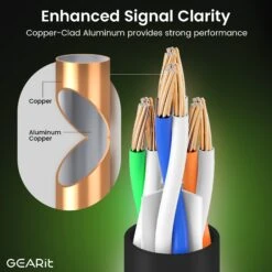 Cat6 Ethernet Patch Cable - CCA Network Cord - UTP, Black(Gearit Cat6 Ethernet Patch Cable Cca Network Cord Utp Black) 37 Cat6 Ethernet Patch Cable - CCA Network Cord - UTP, Black(Gearit Cat6 Ethernet Patch Cable Cca Network Cord Utp Black) -GEARit Store GI CAT6 CCA BK F 4 e71c2d3f 5f5b 4498 9761 e3cd6bb99e60