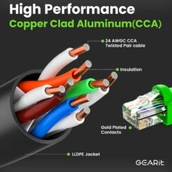 Cat6 CCA Outdoor Ethernet Cable For Direct Burial, Black(Gearit Cat6 Outdoor Ethernet Cable With Cca Copper Clad For In Wall Direct Burial Black) -GEARit Store GI CAT6 CCA OUT LDPE BK F 4 c6e9e762 5bda 4d26 81c1 a702826c01da