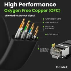 Black Cat6 Flat Outdoor Ethernet Cable(Black Cat6 Flat Outdoor Ethernet Cable) 25 Black Cat6 Flat Outdoor Ethernet Cable(Black Cat6 Flat Outdoor Ethernet Cable) -GEARit Store GI CAT6 FLT OUT LDPE BK F 5 df576ebc 2e68 467d 893b 736c9e9fe1c1