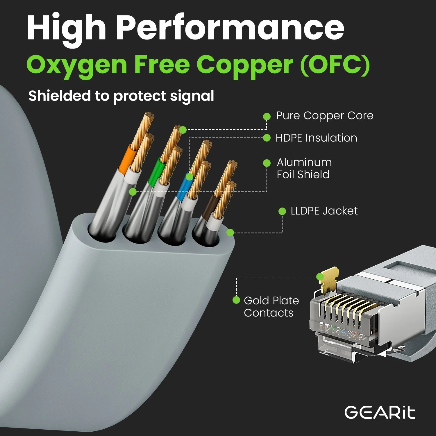 Gray Cat6 Flat Outdoor Ethernet Cable(Gray Cat6 Flat Outdoor Ethernet Cable) 5 Gray Cat6 Flat Outdoor Ethernet Cable(Gray Cat6 Flat Outdoor Ethernet Cable) - Image 5