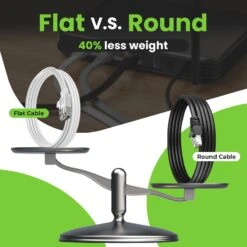 White Cat6 Flat Outdoor Ethernet Cable(White Cat6 Flat Outdoor Ethernet Cable) -GEARit Store GI CAT6 FLT OUT LDPE WH F 8 bb4f3322 b7e0 4597 8c1f 9c3b58ddf470